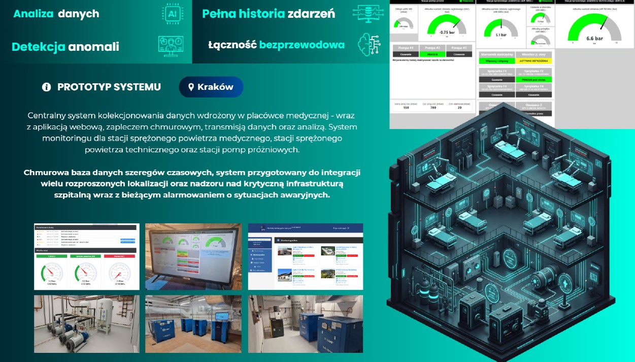 Monitoring ciśnień gazów medycznych (chmura)